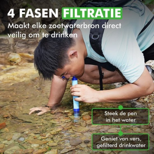 Waterfilter Straw – Schoon Drinkwater bij Stroomuitval & Nood | Stroomuitvalhulp Stroomuitvalhulp