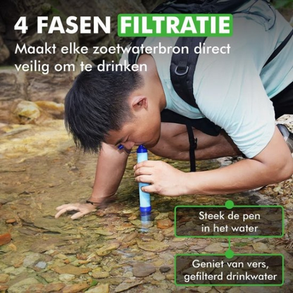 Waterfilter Straw – Schoon Drinkwater bij Stroomuitval & Nood | Stroomuitvalhulp Stroomuitvalhulp