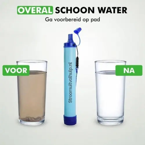 Waterfilter Straw – Schoon Drinkwater bij Stroomuitval & Nood | Stroomuitvalhulp Stroomuitvalhulp